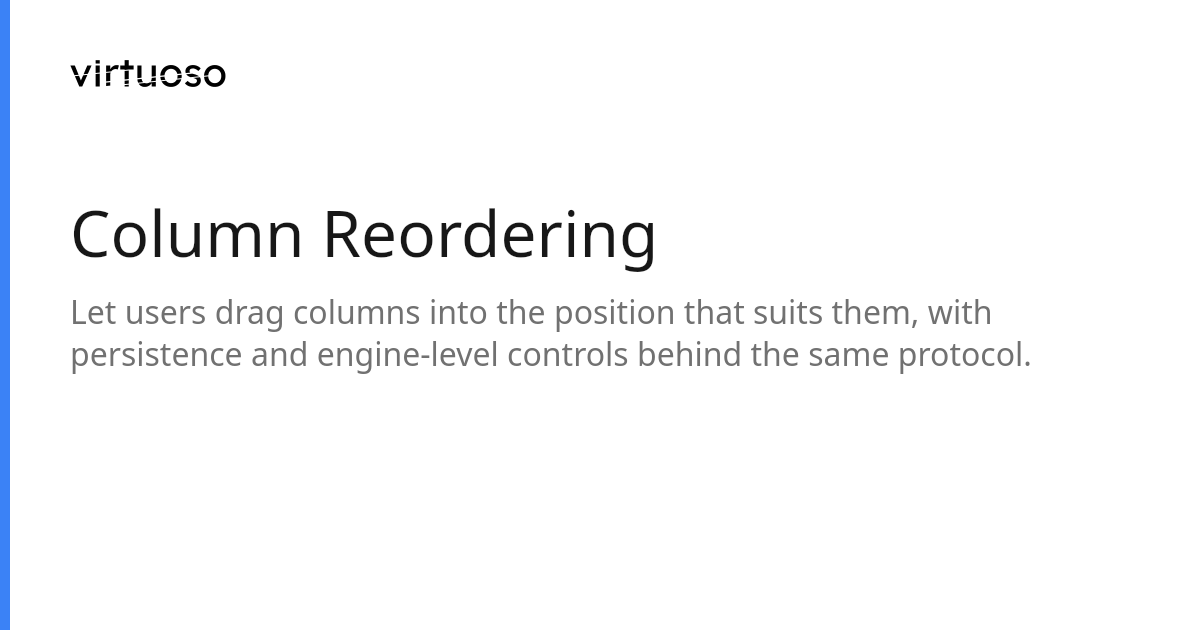 Column Reordering | Virtuoso